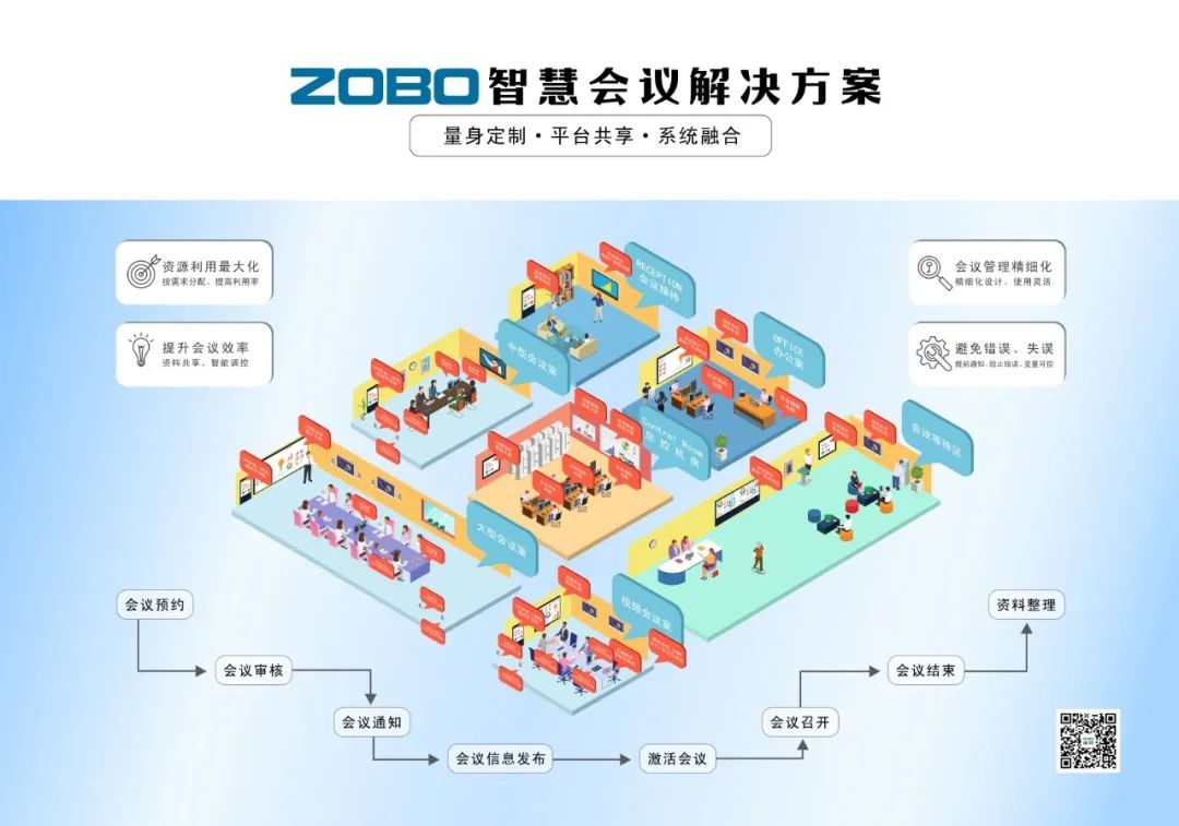 喜讯丨ZOBO香蕉视频色版ZOBO荣膺十佳广播会议（民族）品牌