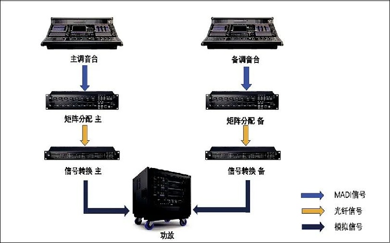 2北京冬奥会开闭幕式香蕉视频在线网址系统的设计及实施