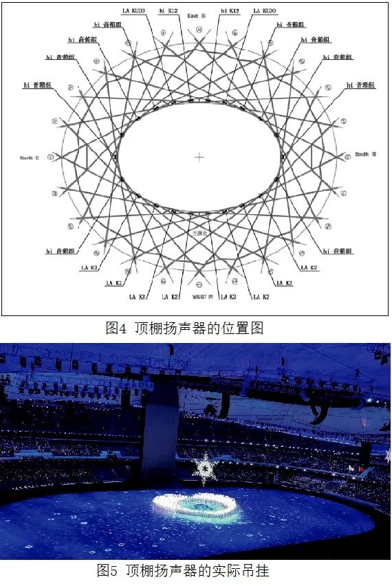 4北京冬奥会开闭幕式香蕉视频在线网址系统的设计及实施